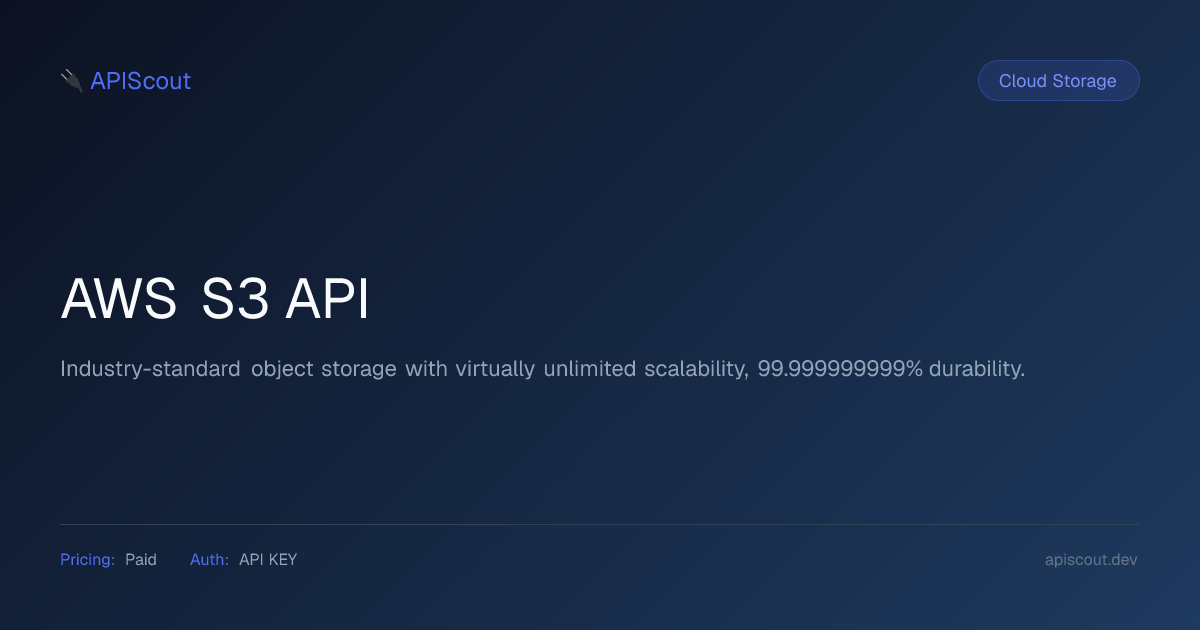 AWS S3 API | APIScout