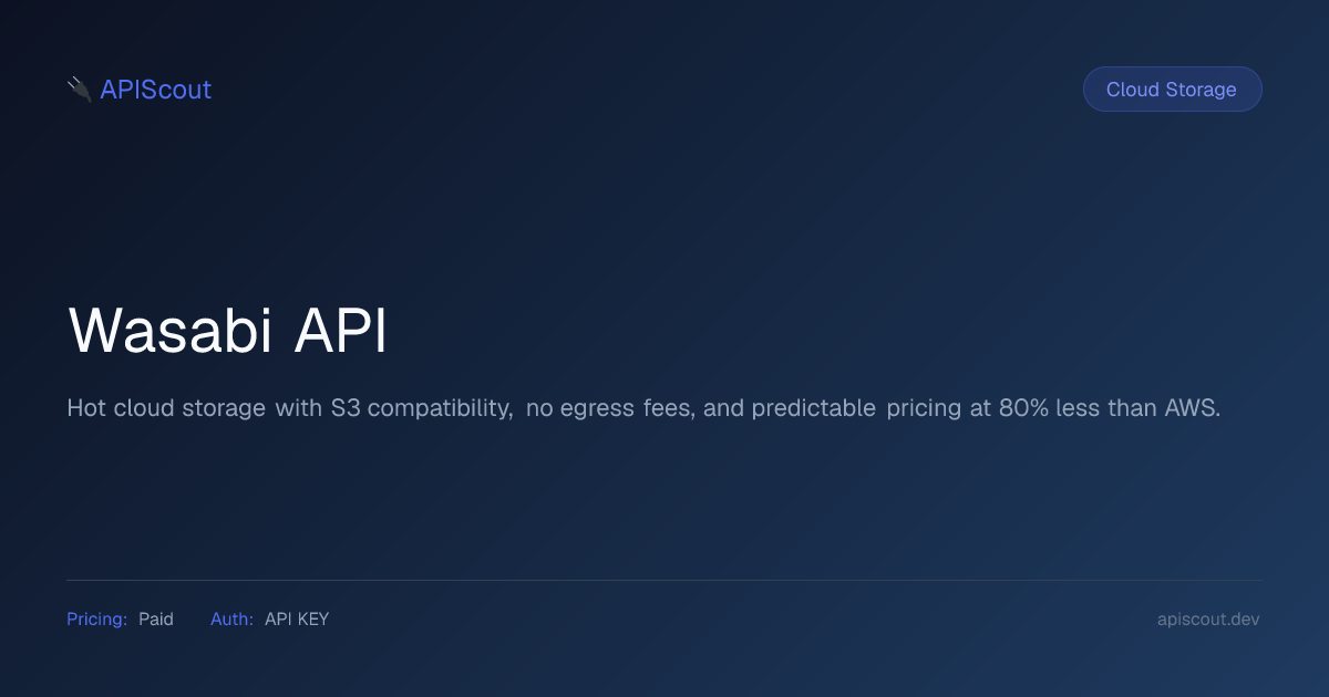 Wasabi API | APIScout