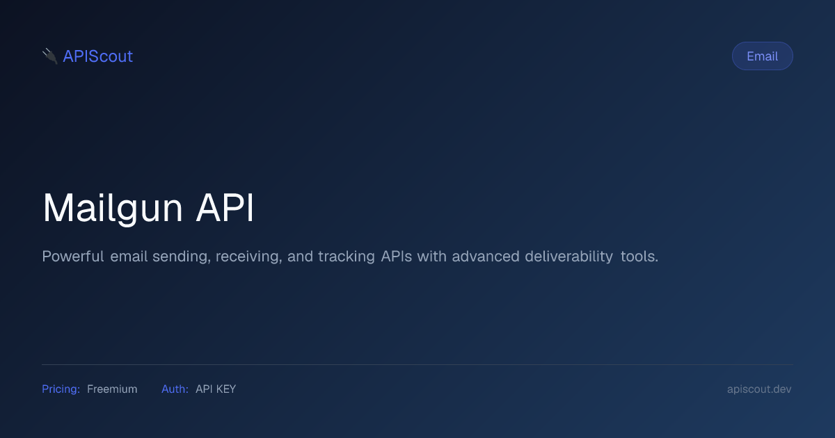 Mailgun API | APIScout